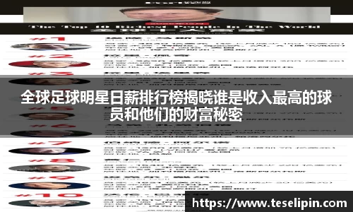 全球足球明星日薪排行榜揭晓谁是收入最高的球员和他们的财富秘密